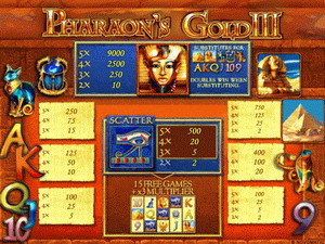 Pharaohs Gold III Free Slot